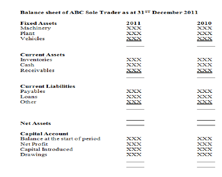 Corporate finance and decision making Corporate finance and decision making