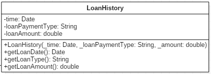 roles and responsibilities of an software engineer